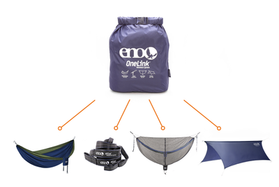 Eagles Nest Outfitters, Inc. Shelter Systems OneLink™ Hammock System